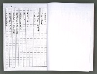 主要名稱：馨芳集（影本）圖檔，第25張，共222張
