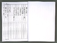 主要名稱：馨芳集（影本）圖檔，第26張，共222張