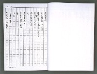 主要名稱：馨芳集（影本）圖檔，第27張，共222張