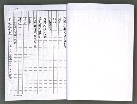 主要名稱：馨芳集（影本）圖檔，第28張，共222張