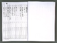 主要名稱：馨芳集（影本）圖檔，第30張，共222張