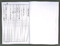 主要名稱：馨芳集（影本）圖檔，第31張，共222張