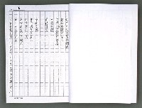 主要名稱：馨芳集（影本）圖檔，第32張，共222張