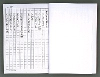 主要名稱：馨芳集（影本）圖檔，第33張，共222張