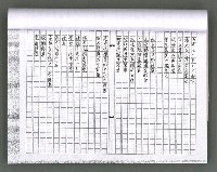 主要名稱：馨芳集（影本）圖檔，第38張，共222張