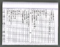 主要名稱：馨芳集（影本）圖檔，第41張，共222張