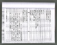主要名稱：馨芳集（影本）圖檔，第42張，共222張