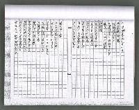 主要名稱：馨芳集（影本）圖檔，第43張，共222張
