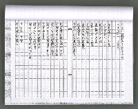 主要名稱：馨芳集（影本）圖檔，第44張，共222張