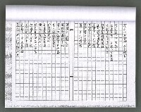 主要名稱：馨芳集（影本）圖檔，第46張，共222張