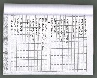 主要名稱：馨芳集（影本）圖檔，第47張，共222張