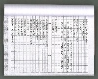 主要名稱：馨芳集（影本）圖檔，第48張，共222張