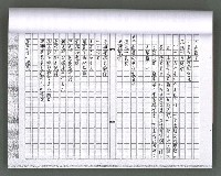 主要名稱：馨芳集（影本）圖檔，第50張，共222張