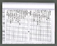主要名稱：馨芳集（影本）圖檔，第51張，共222張