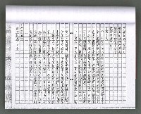 主要名稱：馨芳集（影本）圖檔，第53張，共222張