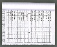 主要名稱：馨芳集（影本）圖檔，第54張，共222張