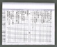 主要名稱：馨芳集（影本）圖檔，第56張，共222張