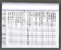 主要名稱：馨芳集（影本）圖檔，第57張，共222張