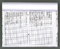 主要名稱：馨芳集（影本）圖檔，第59張，共222張