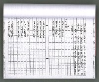 主要名稱：馨芳集（影本）圖檔，第60張，共222張