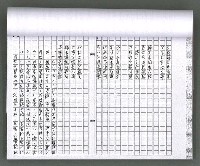 主要名稱：馨芳集（影本）圖檔，第61張，共222張
