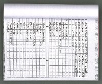 主要名稱：馨芳集（影本）圖檔，第62張，共222張