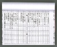 主要名稱：馨芳集（影本）圖檔，第63張，共222張