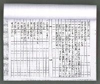 主要名稱：馨芳集（影本）圖檔，第64張，共222張
