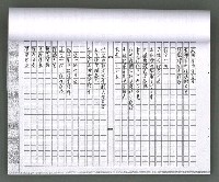 主要名稱：馨芳集（影本）圖檔，第65張，共222張