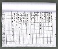 主要名稱：馨芳集（影本）圖檔，第67張，共222張