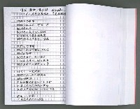 主要名稱：馨芳集（影本）圖檔，第70張，共222張