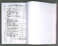 主要名稱：馨芳集（影本）圖檔，第73張，共222張