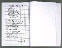主要名稱：馨芳集（影本）圖檔，第79張，共222張