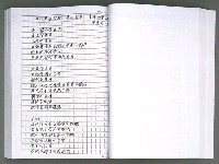 主要名稱：馨芳集（影本）圖檔，第80張，共222張