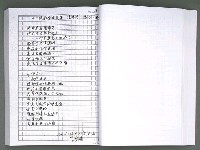 主要名稱：馨芳集（影本）圖檔，第82張，共222張
