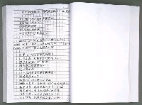 主要名稱：馨芳集（影本）圖檔，第85張，共222張