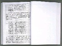 主要名稱：馨芳集（影本）圖檔，第86張，共222張