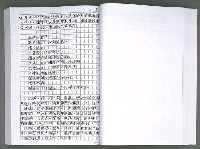主要名稱：馨芳集（影本）圖檔，第87張，共222張