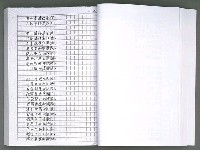 主要名稱：馨芳集（影本）圖檔，第89張，共222張