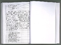 主要名稱：馨芳集（影本）圖檔，第90張，共222張