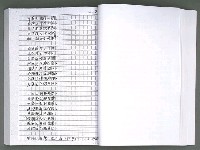 主要名稱：馨芳集（影本）圖檔，第91張，共222張