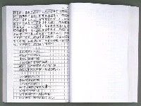 主要名稱：馨芳集（影本）圖檔，第92張，共222張