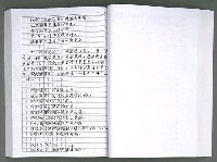 主要名稱：馨芳集（影本）圖檔，第93張，共222張