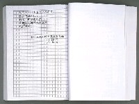 主要名稱：馨芳集（影本）圖檔，第94張，共222張