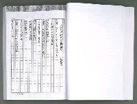 主要名稱：馨芳集（影本）圖檔，第95張，共222張
