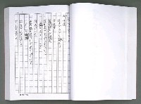 主要名稱：馨芳集（影本）圖檔，第99張，共222張