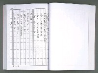 主要名稱：馨芳集（影本）圖檔，第100張，共222張