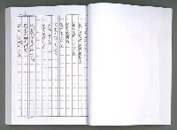 主要名稱：馨芳集（影本）圖檔，第101張，共222張