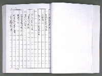 主要名稱：馨芳集（影本）圖檔，第103張，共222張