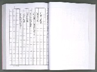 主要名稱：馨芳集（影本）圖檔，第104張，共222張